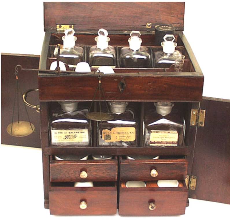 Image of: Apothecary Cabinet Small