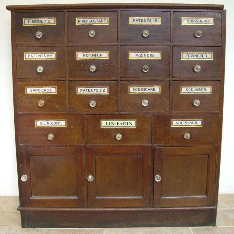 Image of: Apothecary Display Cabinet
