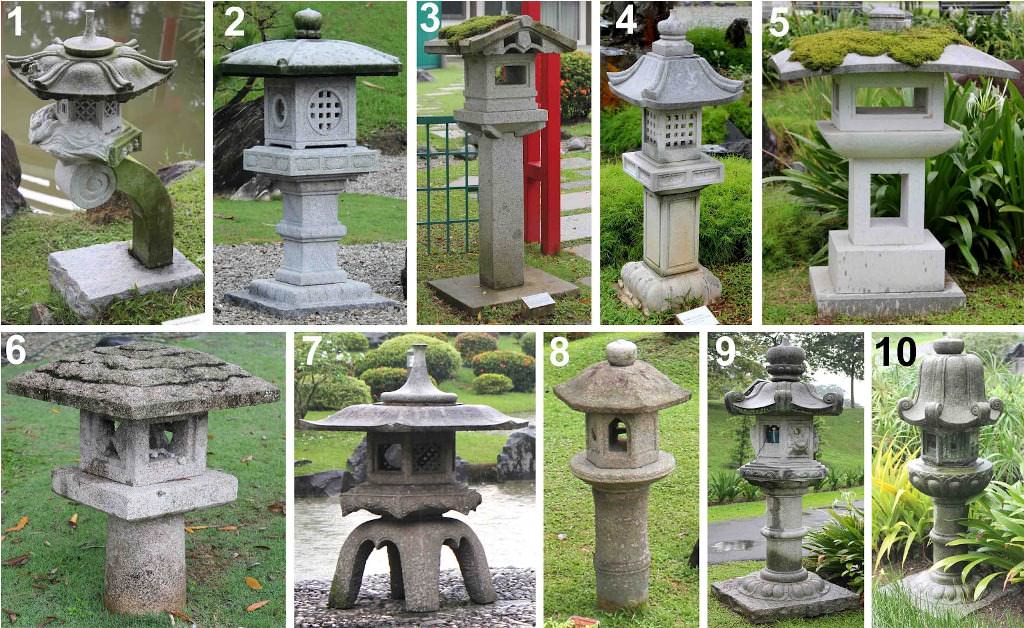Image of: Outdoor Japanese Stone Lanterns