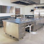 Stainless Steel Work Tables With Backsplash