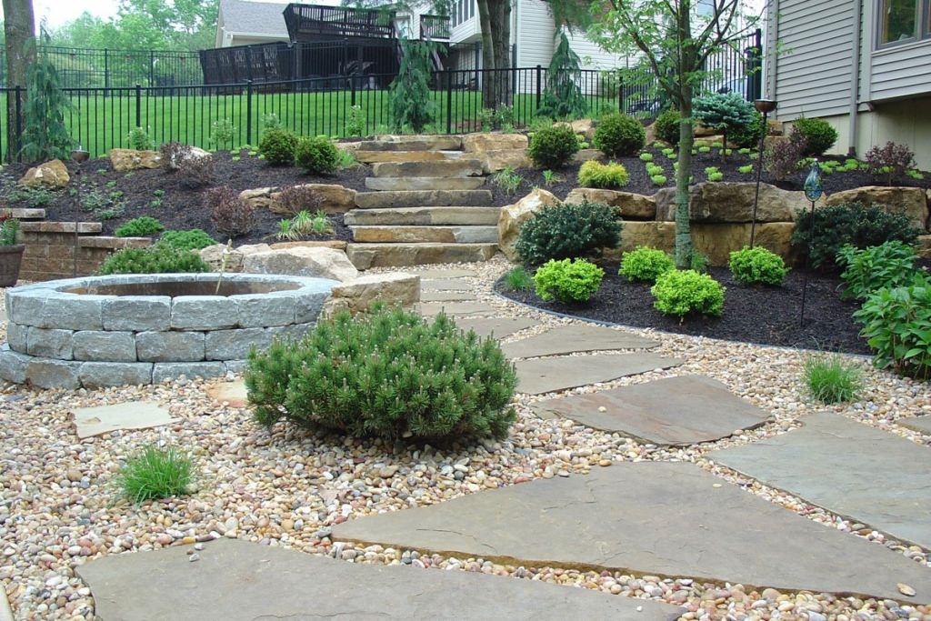 Image of: Best Backyard Landscape Design On A Budget