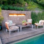 Best Backyard Patio Designs