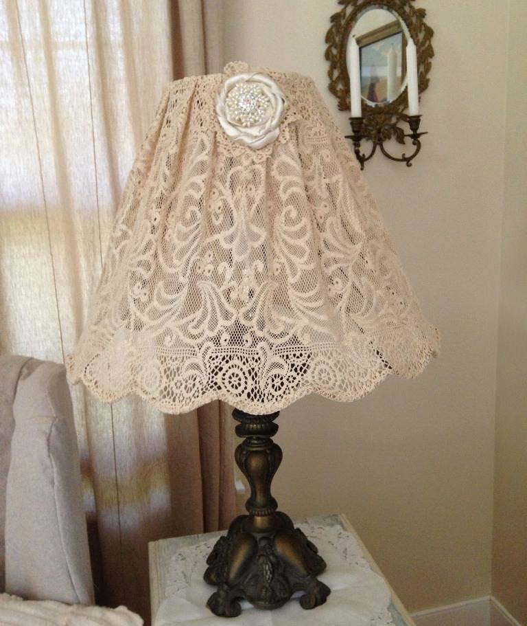 Image of: Glass Lamp Shade Replacement