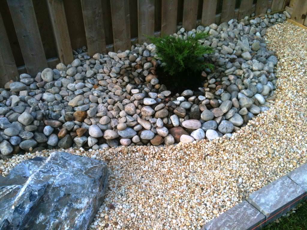 Image of: landscaping with river rock ideas