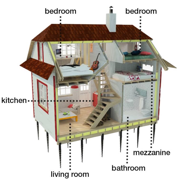 Image of: tiny house plans for families idea